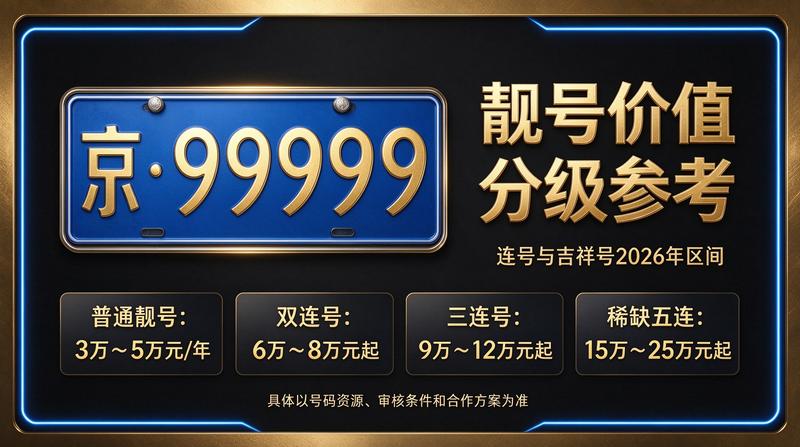 2026年北京租电车指标三年多少钱-北京小牛京牌服务现场